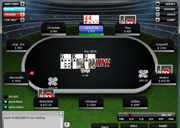 BetOnline Poker Table