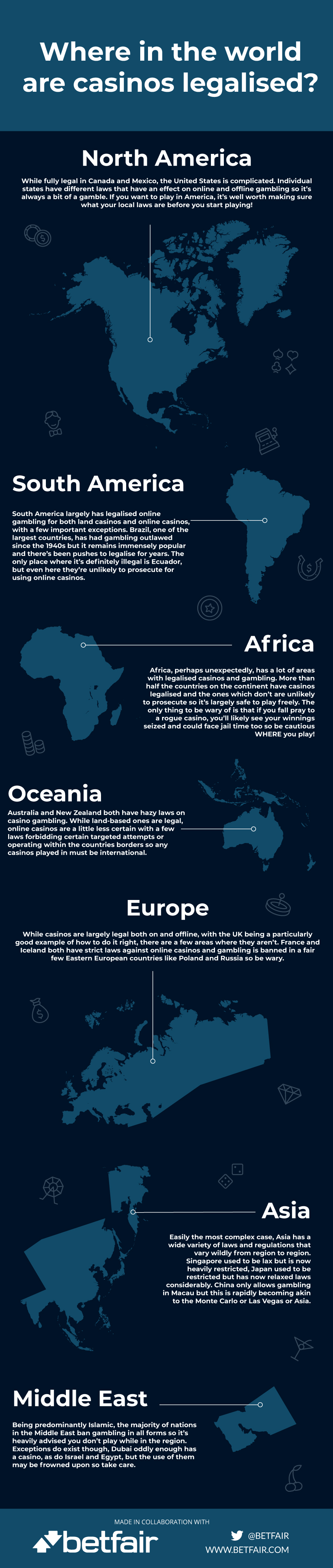 worldmap-betting
